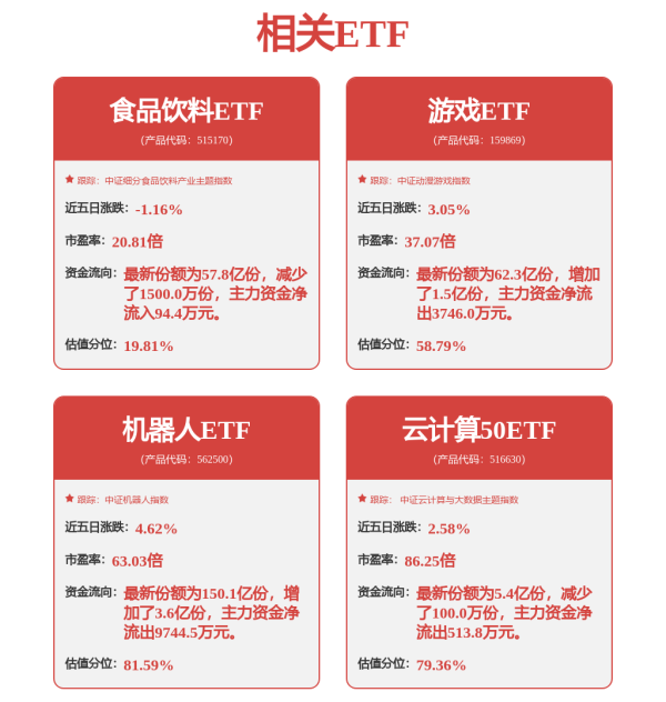 股票配资选股 铂科新材(300811.SZ)：目前公司产品暂无在人形机器人领域的批量应用